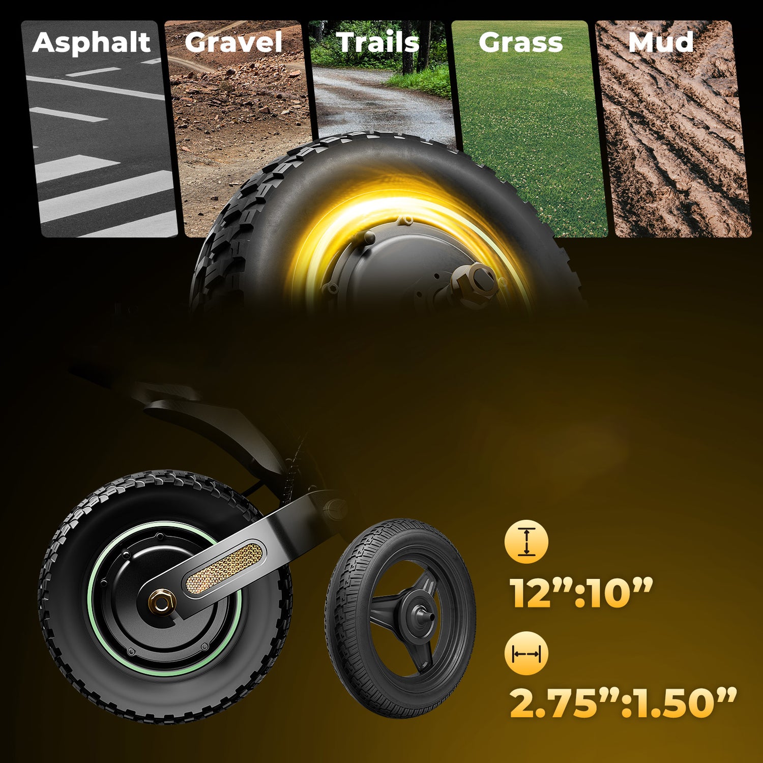 12"×2.75" Tubeless Off-Road Tyres