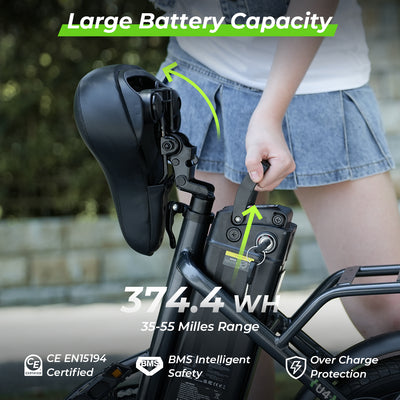 isinwheel U4 Foldable Step-thru Electric Bike 500w 55Miles Range
