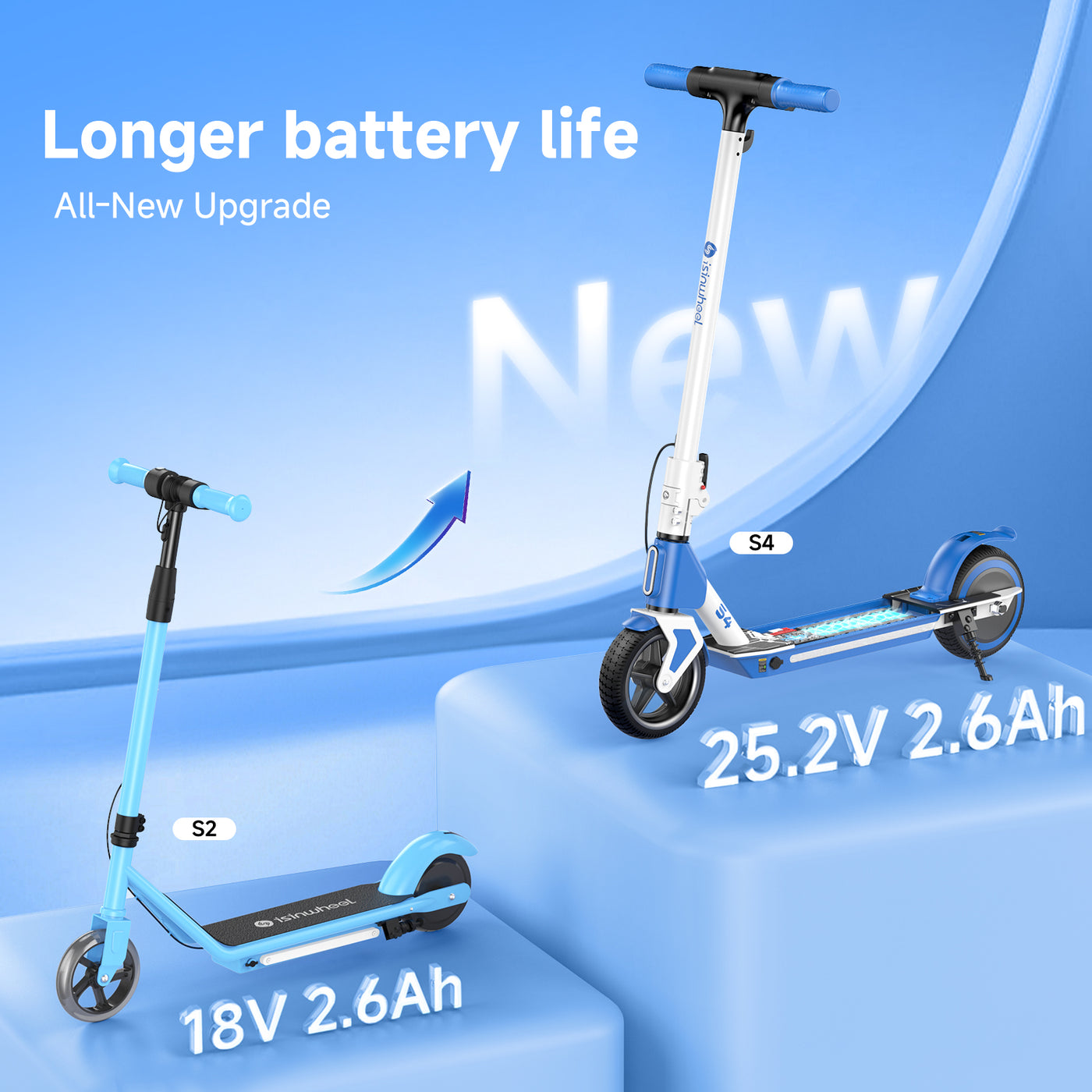 isinwheel S4 Electric Scooter for Kids