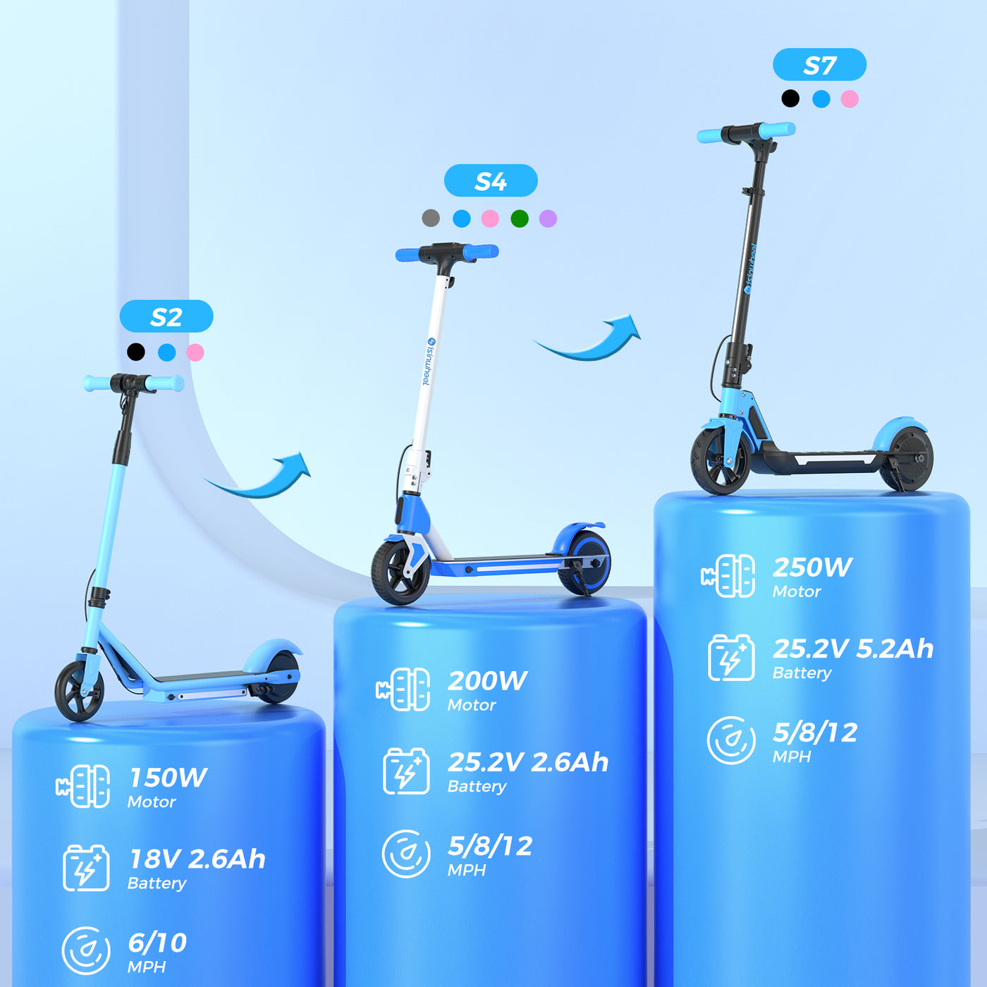 isinwheel S7 Glow Adjustable Kids E-Scooter