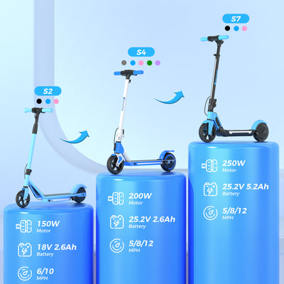 isinwheel S7 Glow Adjustable Kids E-Scooter