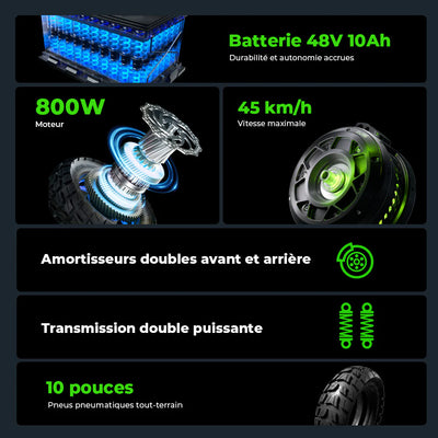 isinwheel GT1 Off Road Electric Scooter 800W