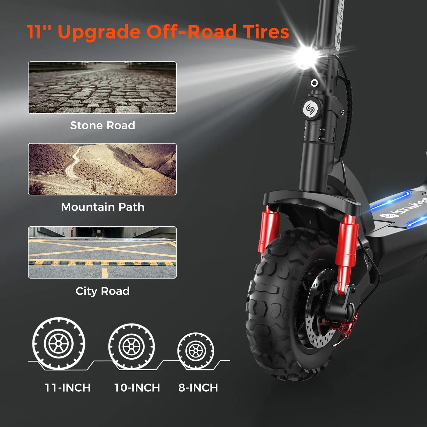isinwheel® GT2 Off Road Electric Scooter 1000W